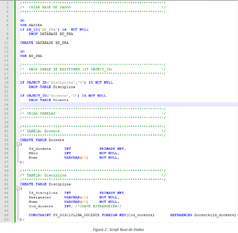 Script Base de dados